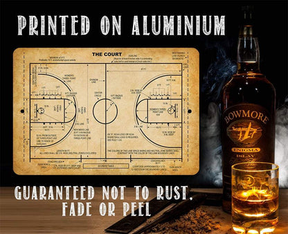 Basketball Court - Metal Sign-Miller Ranch TX